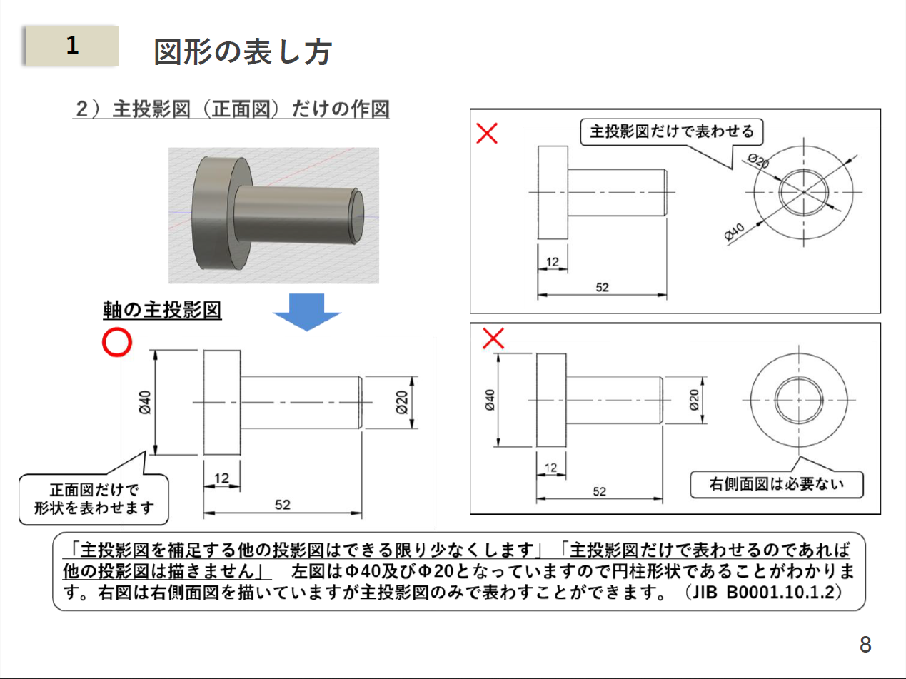 【機械設計製図の教科書】/JISにもとづいた実践的な図面の描き方/~3Dから2Dの図面作成に悩んでいる人へ これさえマスターすれば製図のプロフェッショナルになれます~