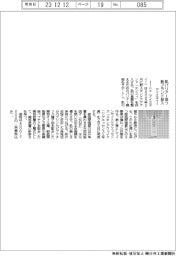 アイエヌイー、肌バリアー保つ新ブランド投入