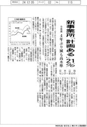 日本立地センターまとめ/今年度の新事業所「計画ある」21% 4年ぶり減も高水準