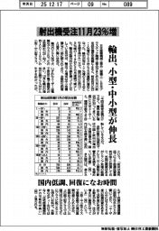 射出機受注11月23%増 輸出、小型・中小型が伸長