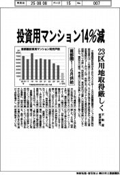 不動産経済研究所 首都圏1―6月供給 投資用マンション14%減、23区用地取得厳しく