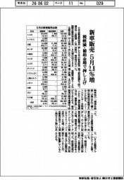 5月の新車販売、2.8%増 税軽減・補助金増で押し上げ