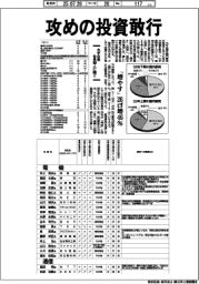 本社定点観測/大手企業 社長100人に聞く