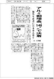 アルミ割増金、148㌦で決着 4―6月期