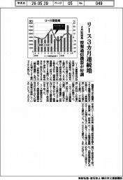 リース取扱高、4月7%増 3カ月連続プラス、情報通信機器好調