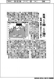 来週の株価、5万3000―5万7000円 原油上昇なら下落も