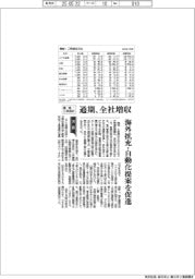 機械・工具商社の通期見通し、全社増収 海外拡充・自動化提案を促進