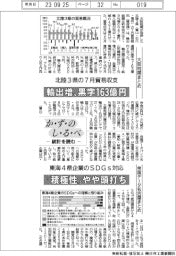 かずのしるべ 統計を読む/北陸3県の7月貿易収支 東海4県企業のSDGs対応