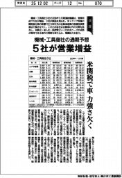 機械・工具商社の通期予想、5社が営業増益
