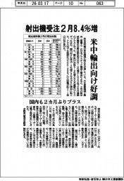 射出機受注2月8.4%増 米中輸出向け好調