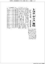 4月の新車販売、トヨタ「ヤリス」首位 10・8%増、一部改良効果
