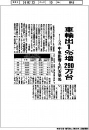 1-6月の車輸出、1%増290万台 中東影響も円安効果