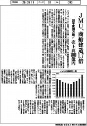 JMU、商船建造1.7倍 35年度240万総トン、売上高7000億円