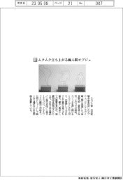 ユカイ工学/ムクムク立ち上がる線人間オブジェ