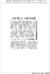 ポイント・マイレージ年間発行額、28年度に1.6兆円突破
