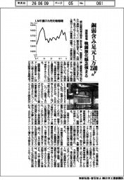 銅、弱含み1万3500ドル 国際相場に戦闘激化懸念