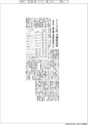 リース9社の通期見通し、5社が当期最高益 航空機・事業投資伸びる