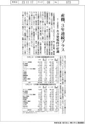 産機受注、3年連続プラス 4-9月