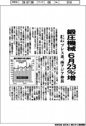 日本鍛圧機械工業会、鍛圧機械6月23%増 2カ月連続上昇 プレス系、南アジア伸長