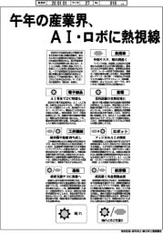 2026産業天気図/午年の産業界、AI・ロボに熱視線