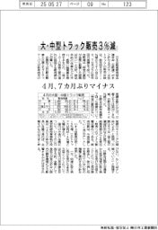 4月の大・中型トラック販売3%減 7カ月ぶりマイナス