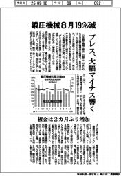 鍛圧機械8月19%減 プレス、大幅マイナス響く