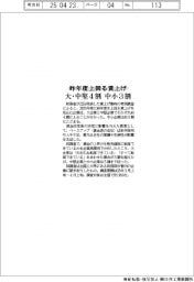 財務省調べ 大・中堅4割 中小3割 昨年度上回る賃上げ