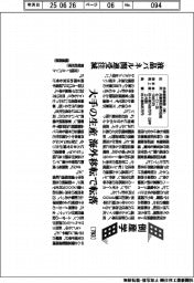 倒産学(793)共栄制御機器 液晶パネル関連受注減