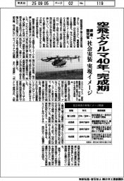 経産・国交省、空飛ぶクルマ40年「完成期」 社会実装実現イメージ