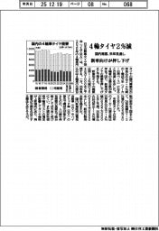4輪タイヤ来年見通し2%減 新車向け国内需要押し下げ