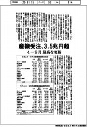 4―9月の産機受注、3・5兆円超 最高を更新