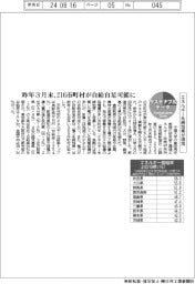 サステナブルデータ/エネルギー永続地帯が増加