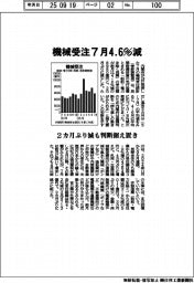 7月の機械受注、4.6%減 2カ月ぶり減も判断据え置き