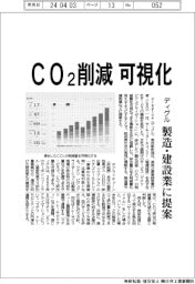 ディグル、CO2削減可視化 製造・建設業に提案