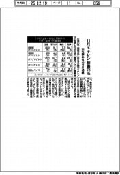 11月エチレン稼働78% 90%割れは40カ月連続