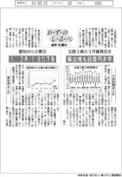 かずのしるべ 統計を読む/北陸3県の3月貿易・愛知中小の1ー3月景況