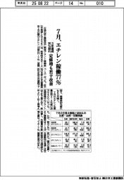 7月、エチレン稼働77% 3年連続90%割れ 定修増も若干改善