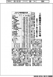 工作機械受注 8月64%増 北米アジア伸び歴代2位