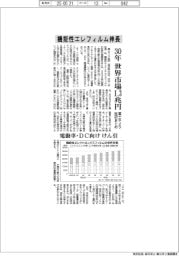 機能性エレフィルム伸長 30年、世界市場1・3兆円 富士キメラ総研まとめ