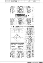 本日も東奔西走/中小企業診断士からの応援歌(448)ジェンダー・ギャップ指数2024