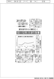 かずのしるべ 統計を読む/愛知県内中小の業況DI 10ー12月、1・8ポイント改善