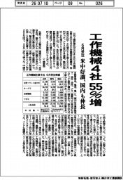 工作機械主要4社、6月受注55%増 米中好調、国内も伸長