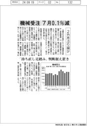 機械受注7月0・1%減 2カ月ぶり減少