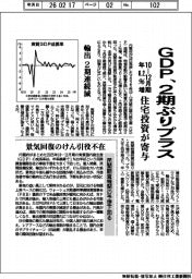 内閣府、10-12月期 年0・2%増 2期ぶりプラス 住宅投資が寄与