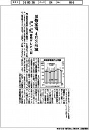 黒物家電の4月国内出荷、2%減 薄型テレビ不振 JEITA調べ