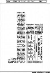 浦安鉄鋼団地協組の景況調査、8月「好況」「やや好況」が減少
