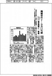 機械受注、7-9月期2・1%減 1年ぶりマイナス