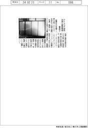 能美防災、PFAS不使用 泡消火薬剤開発