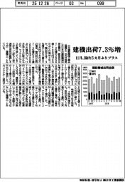 11月の建機出荷7・3%増 国内5カ月ぶりプラス