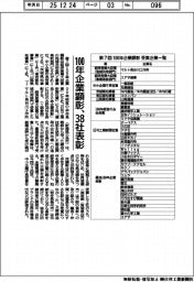 100年企業顕彰、38社表彰
